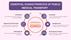 Major Distinctions between Public and Private Medical Transport