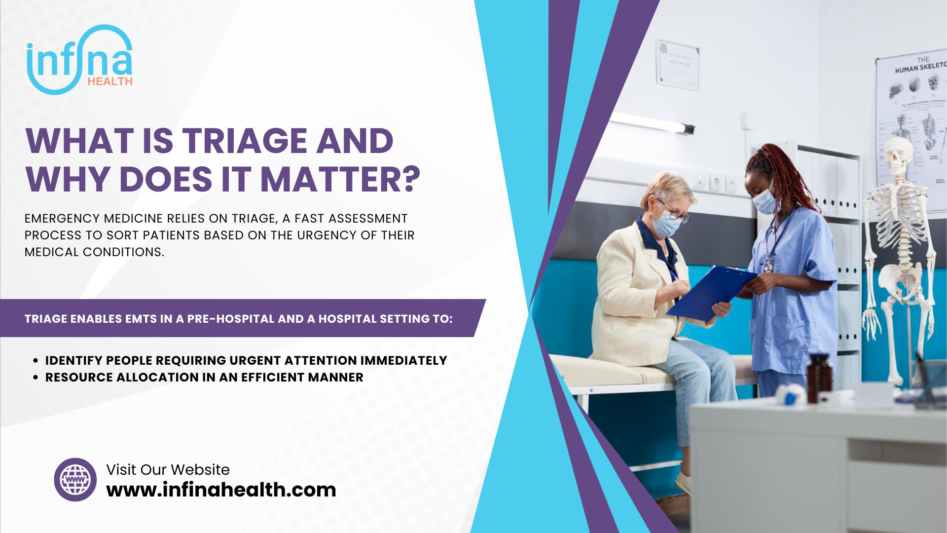 Prioritization Life-Threatening Conditions by EMTs