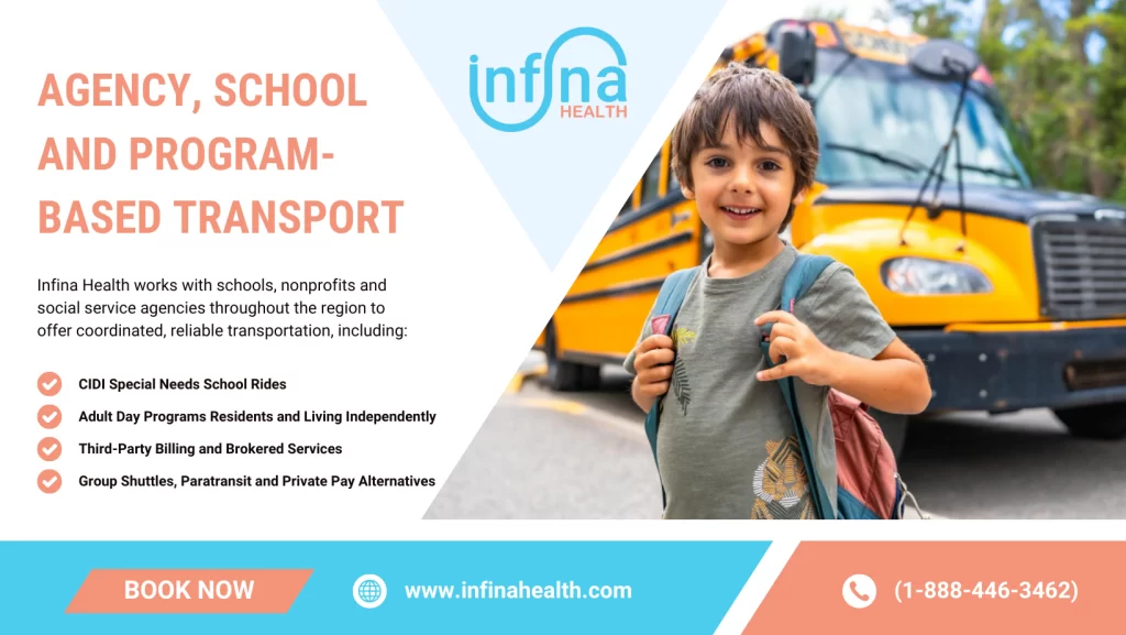 Agency, School and Program- Based Transport copy