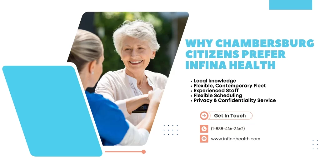 Why Chambersburg Citizens Prefer Infina Health.