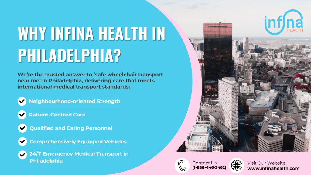 Why Infina Health in Philadelphia