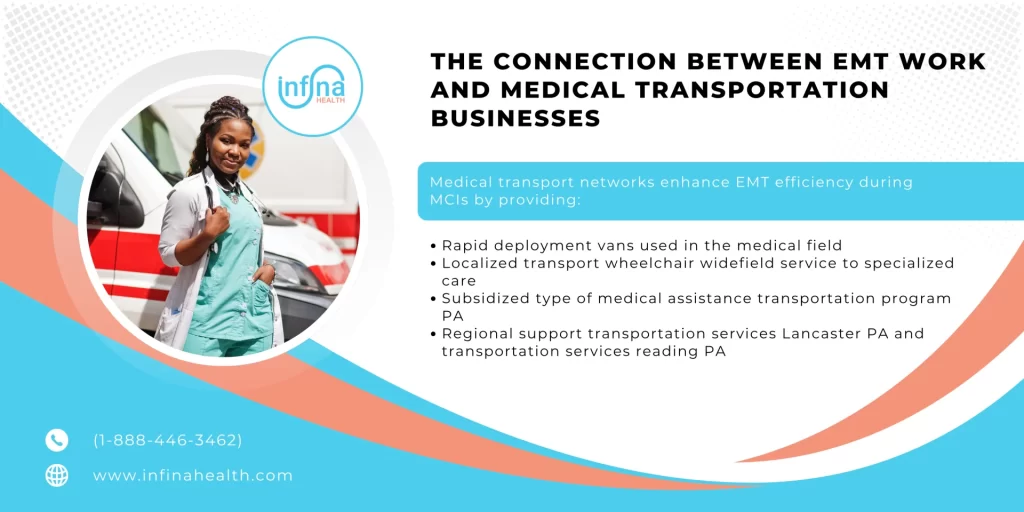 The Connection between EMT Work and Medical Transportation Businesses