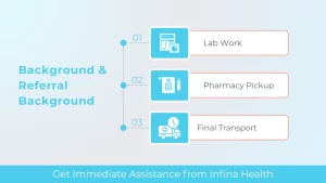 Background & Referral Background copy