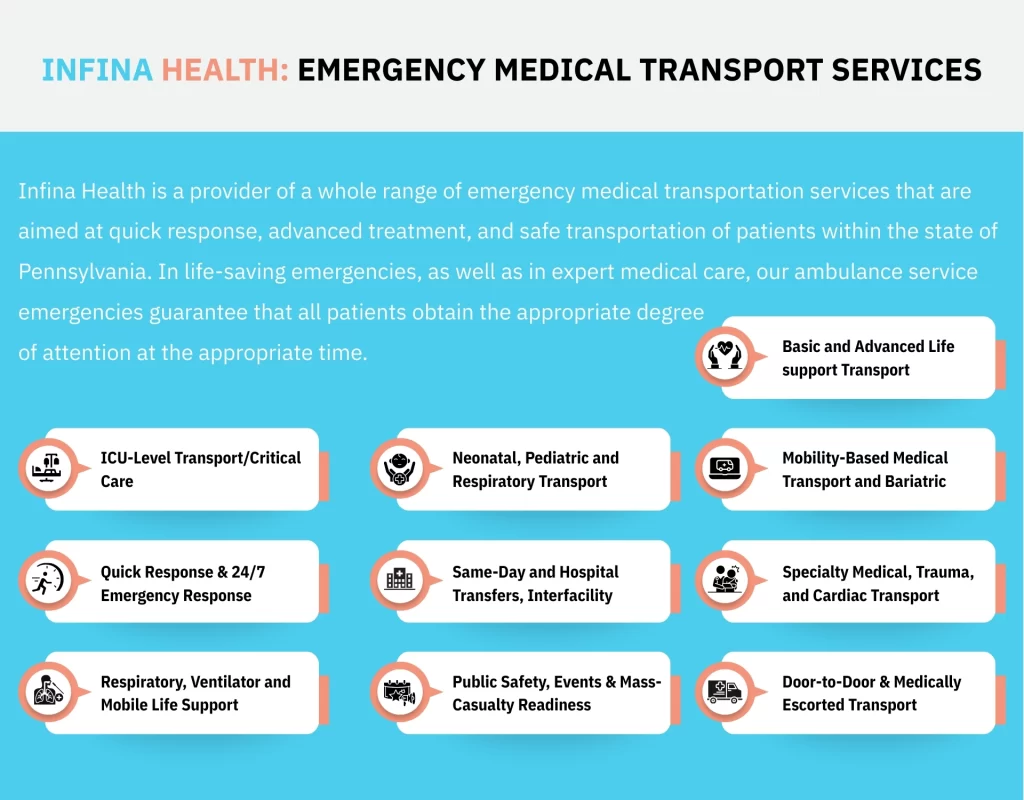 Infina Health Emergency Medical Transport Services